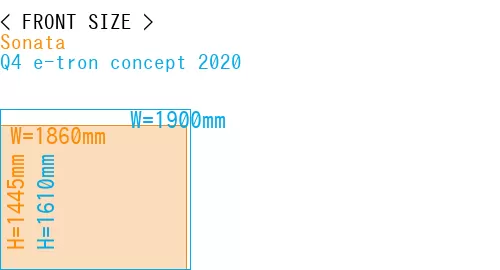 #Sonata + Q4 e-tron concept 2020
